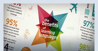 The Flashcard language learning blog for schools
